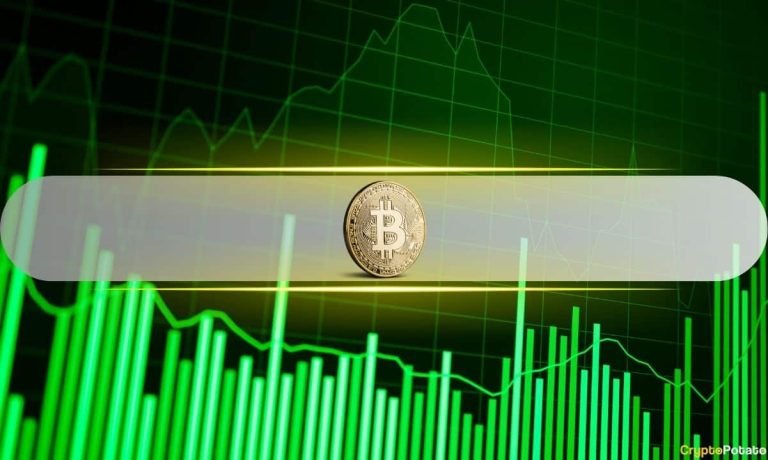 Data Shows Market Confidence Returning After Weeks of Fear Data Shows Market Confidence Returning After Weeks of Fear