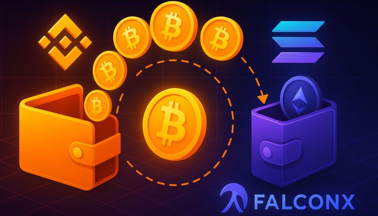 New Wallets Move Over $160M In Bitcoin From Binance And FalconX – Details New Wallets Move Over $160M In Bitcoin From Binance And FalconX – Details