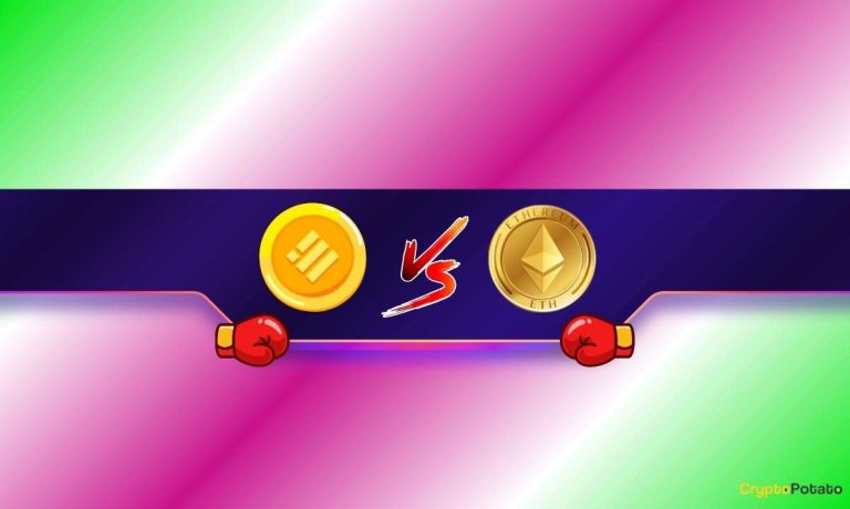 We Asked 3 AIs if Binance Coin (BNB) Can Flip Ethereum (ETH) This Cycle We Asked 3 AIs if Binance Coin (BNB) Can Flip Ethereum (ETH) This Cycle