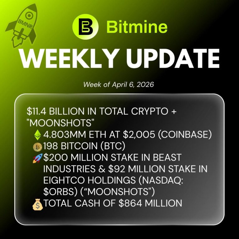 Bitmine Immersion Technologies (BMNR) Announces ETH Holdings Reach 4.803 Million Tokens, And Total Crypto And Total Cash Holdings Of $11.4 Billion Bitmine Immersion Technologies (BMNR) Announces ETH Holdings Reach 4.803 Million Tokens, And Total Crypto And Total Cash Holdings Of $11.4 Billion