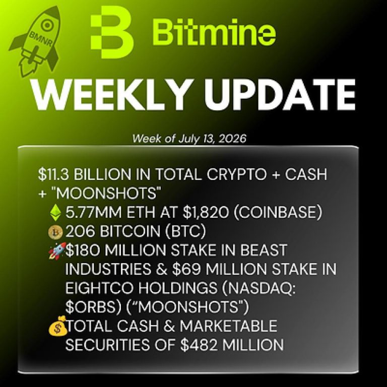 Bitmine Immersion Technologies (BMNR) Announces ETH Holdings Reach 5.77 Million Tokens, And Total Crypto And Total Cash Holdings Of $11.3 Billion Bitmine Immersion Technologies (BMNR) Announces ETH Holdings Reach 5.77 Million Tokens, And Total Crypto And Total Cash Holdings Of $11.3 Billion