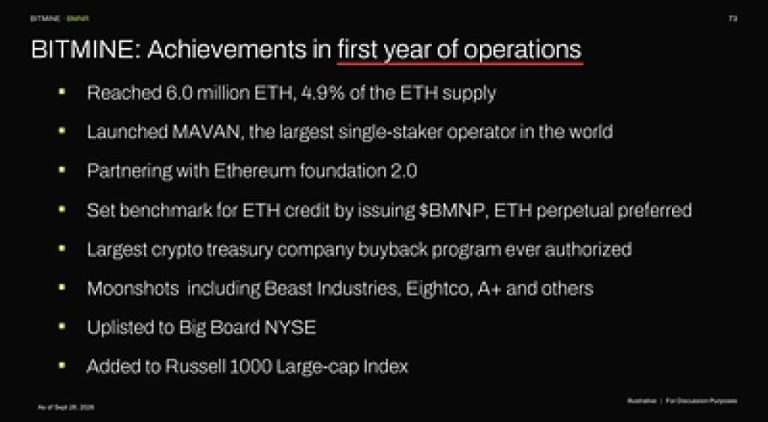 Bitmine Immersion Technologies (BMNR) Announces ETH Holdings Reach 6.03 Million Tokens, and Total Crypto and Total Cash & Marketable Securities Holdings of $16.2 Billion Bitmine Immersion Technologies (BMNR) Announces ETH Holdings Reach 6.03 Million Tokens, and Total Crypto and Total Cash & Marketable Securities Holdings of $16.2 Billion